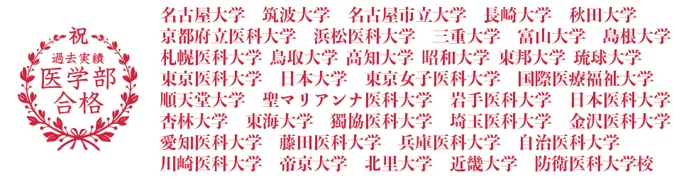 過去医学部合格実績